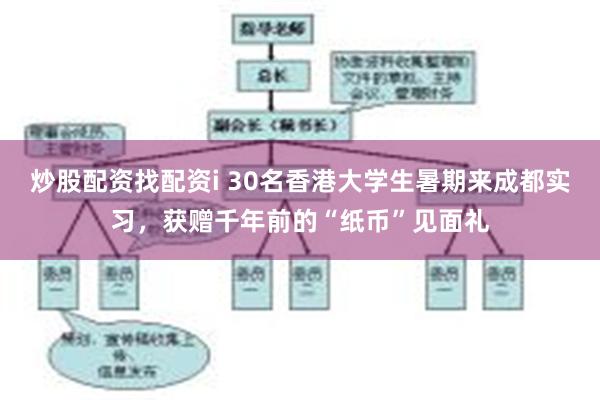 炒股配资找配资i 30名香港大学生暑期来成都实习，获赠千年前的“纸币”见面礼