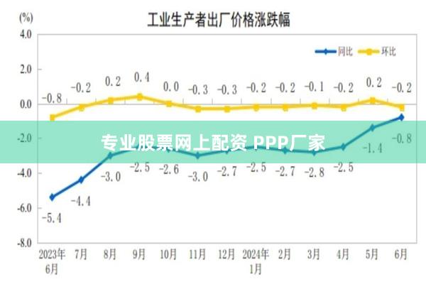 专业股票网上配资 PPP厂家