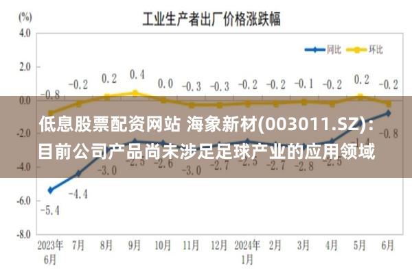 低息股票配资网站 海象新材(003011.SZ)：目前公司产品尚未涉足足球产业的应用领域