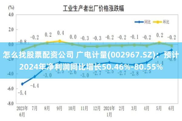 怎么找股票配资公司 广电计量(002967.SZ)：预计2024年净利润同比增长50.46%-80.55%